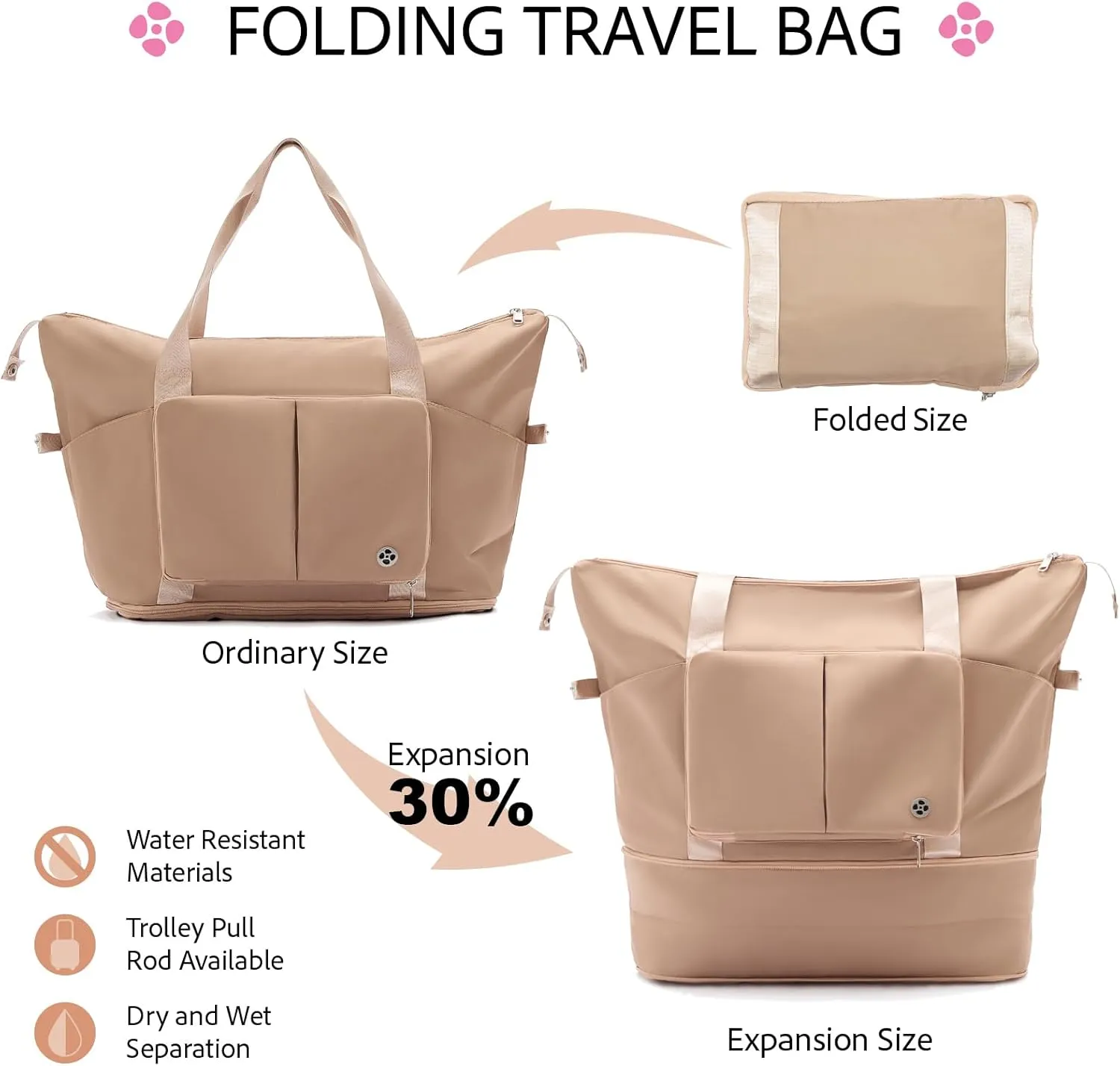 4-Piece Lightweight Luggage Sets for Women, Hardshell Spinner Suitcase with TSA Lock, Expandable Duffel Bag, Luggage Strap, and Leather TagTitanium Gold, 20inch)