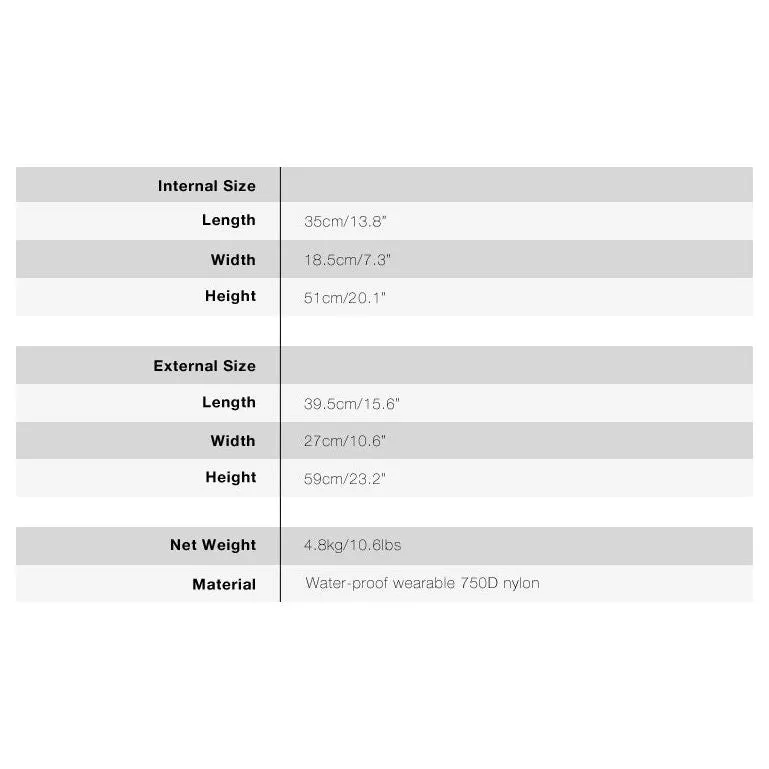 E-Image Transformer M20 Pro Roller Case and Backpack