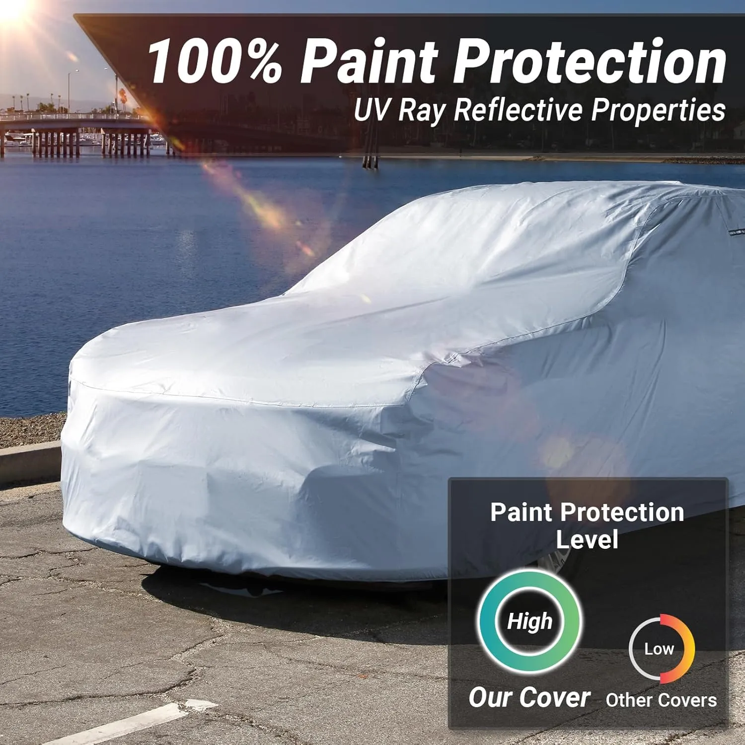 iCarCover Premium Car Cover for 1961-1965 Lincoln Continental Heavy Duty Waterproof All-Weather Automobiles Custom Fit Indoor Outdoor UV Snow Protection Covers with Straps and Bag