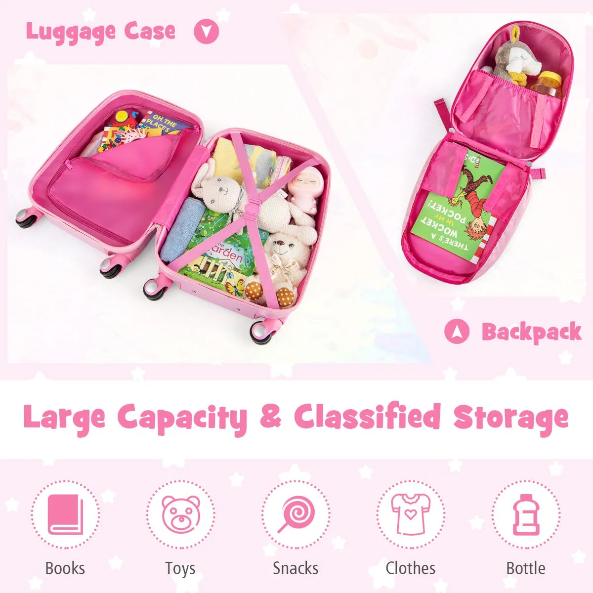 NNECW Hardside Rolling Suitcase with Spinner Wheels &amp Retractable Handle-Pink