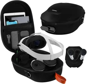 RCstyle Carrying Case for Meta/Oculus Quest 3 with 40W Magnetic Charging Port, Compact Design Hard Travel Case, All-In-One VR Headset and Controller Expansion Shoulder Strap Backpack
