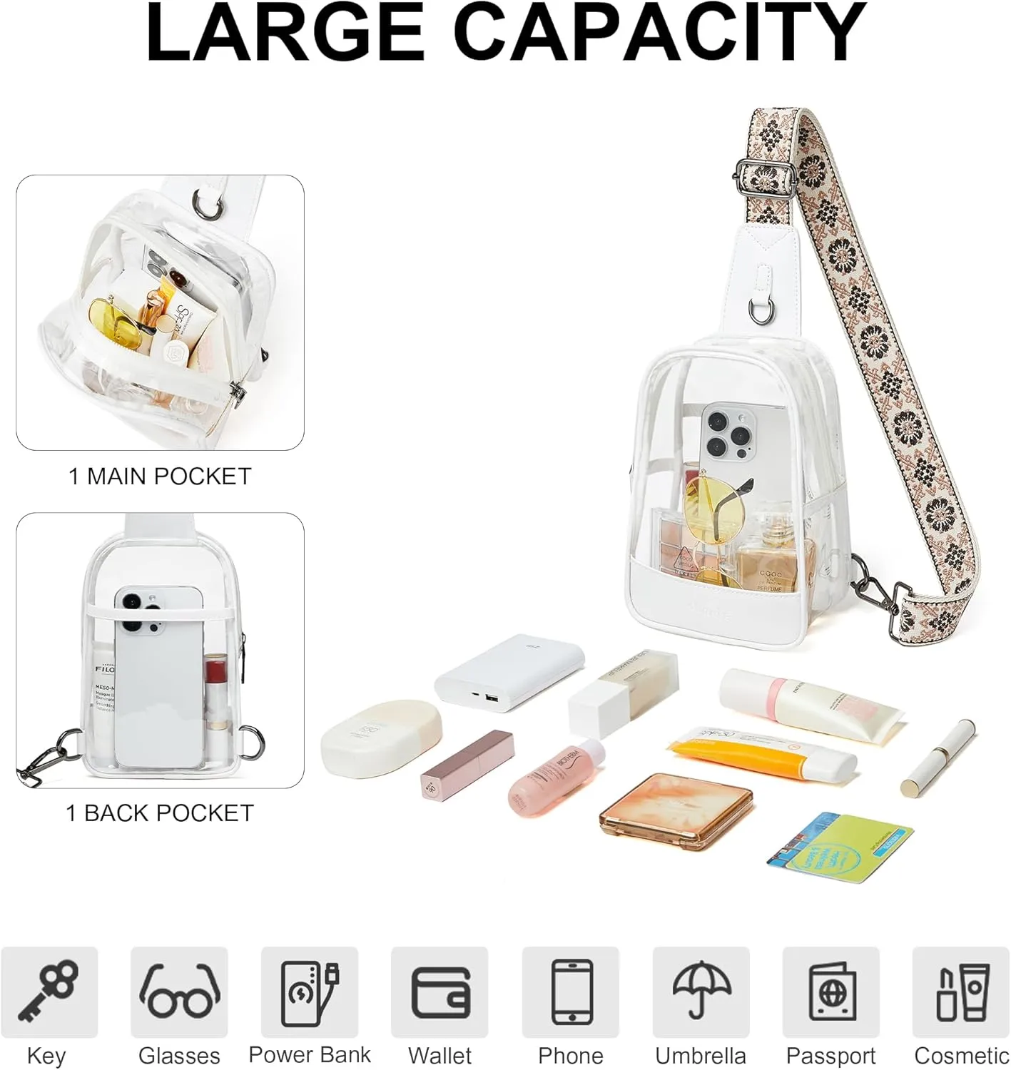 Shrrie Clear Bag for Stadium Events Transparent Crossbody Sling Bag for Women & Men - Stadium Approved, Concerts & Sports